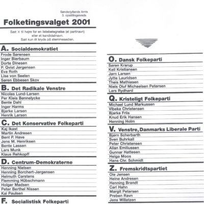 Duńska karta wyborcza